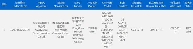 vivo Pad Air平板电脑通过国家质量认证，支持44W快充