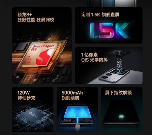 Redmi K60 Ultra获认证：天玑9200+配1.5K无支架直屏