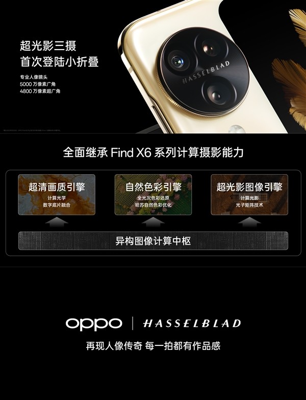 小折叠屏影响旗舰！OPPO Find N3 Flip亮相