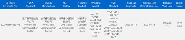 iQOO Z8x通过国家质量认证：支持44W快充，骁龙6 Gen 1处理器