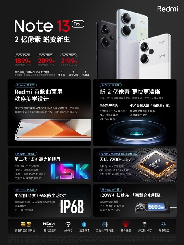 1899元起！小米Redmi Note 13 Pro+发布